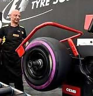Pirelli Tyre Testing